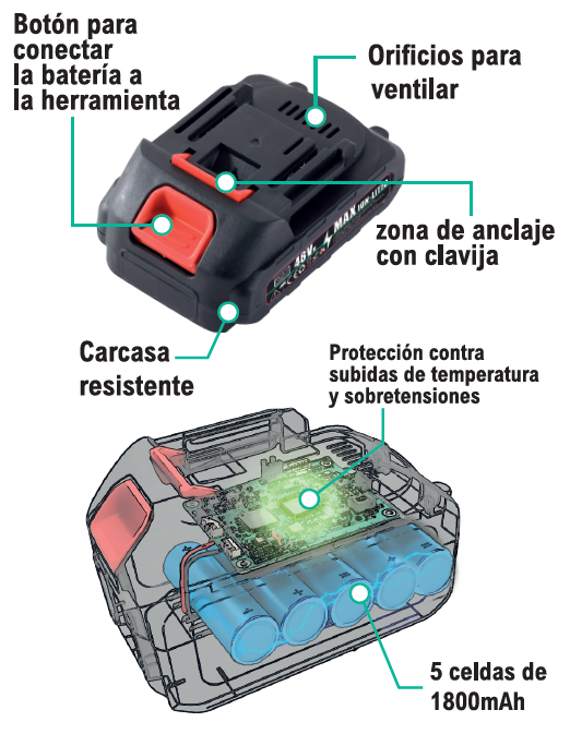 Batería Recargable 48V