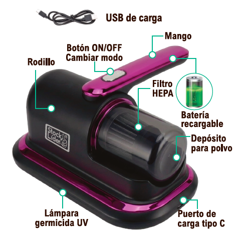 Aspiradora de ácaros