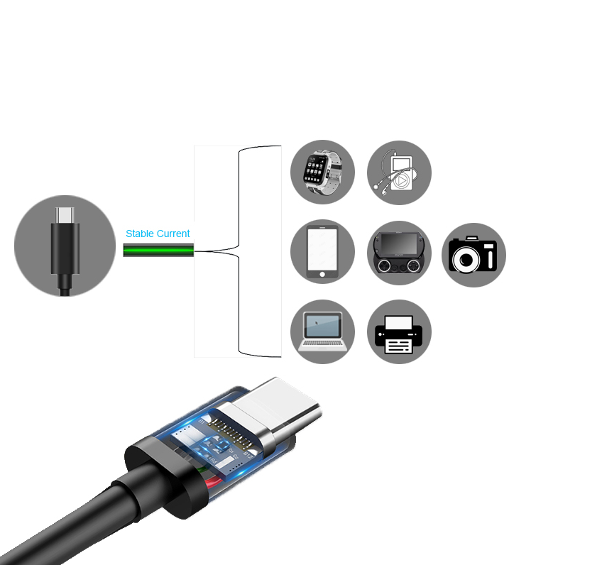 Cable tipo C 2m