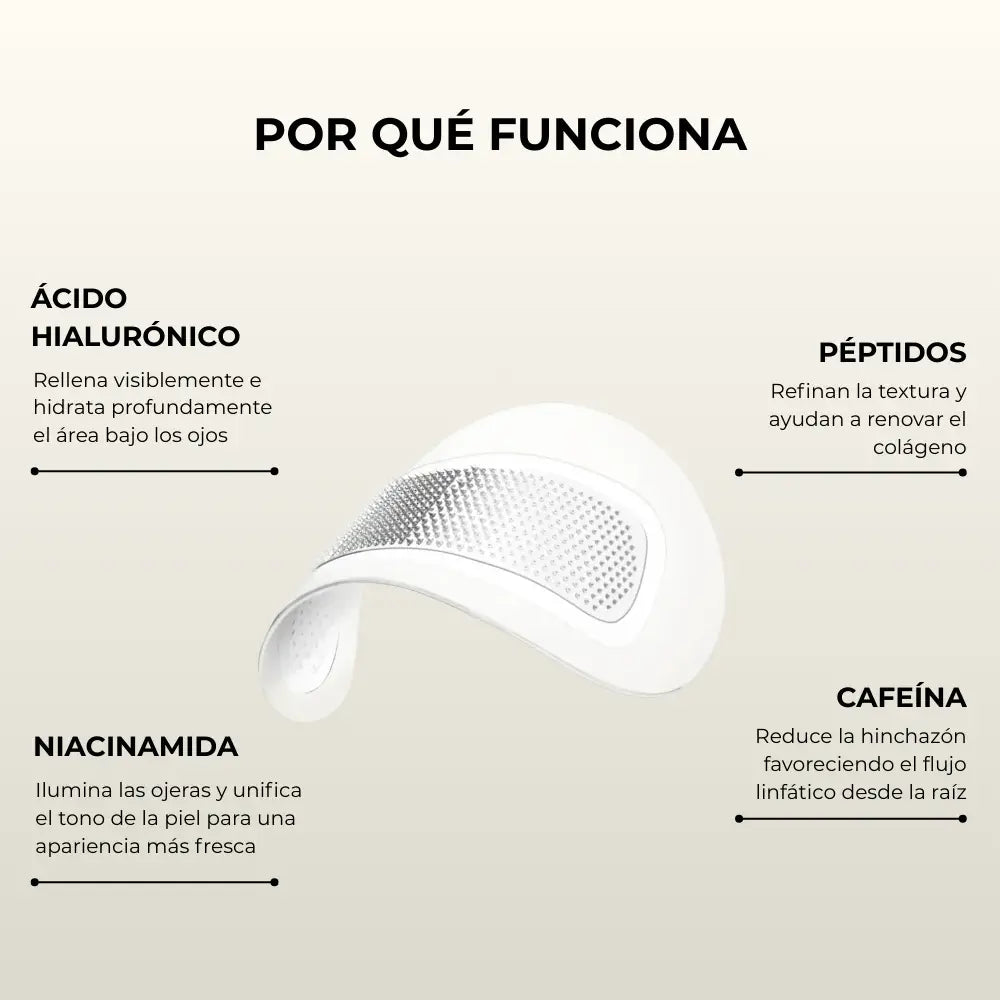 Parches Hidratantes Antiojeras- 10 Pares