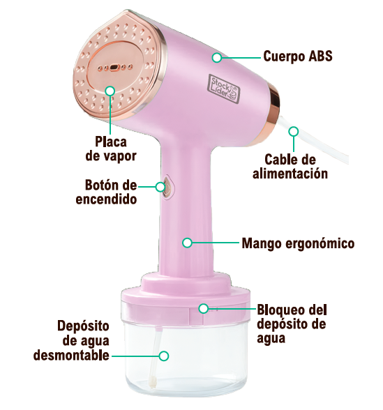 Plancha de vapor