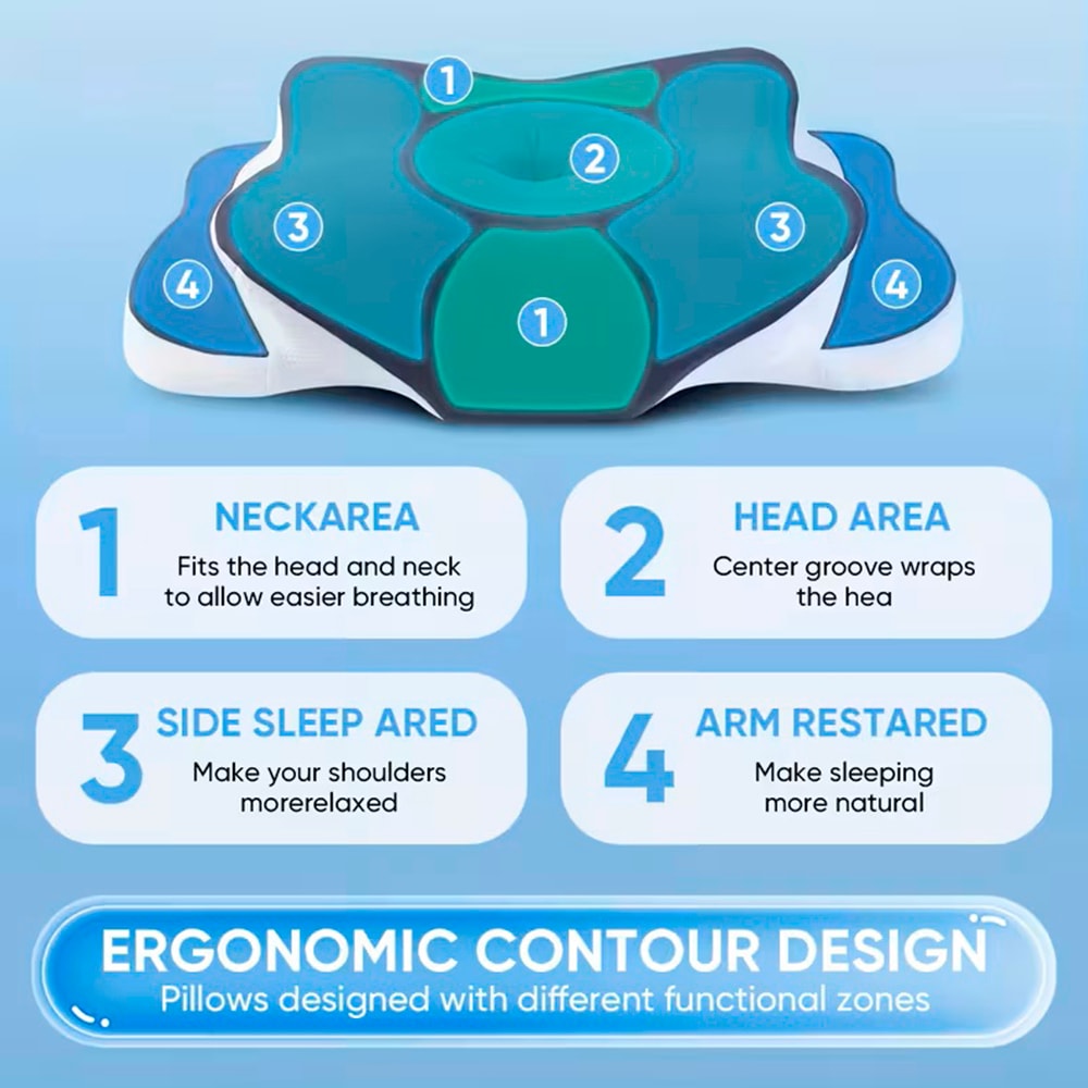 Almohada Cervical Viscoelástica Ergonómica 57x36x12 cm, Mariposa, Soporte Cuello y Hombros, Funda Lavable, Antironquidos