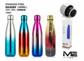 Botella de Agua de Acero Inoxidable 500 ml Resistente y Elegante