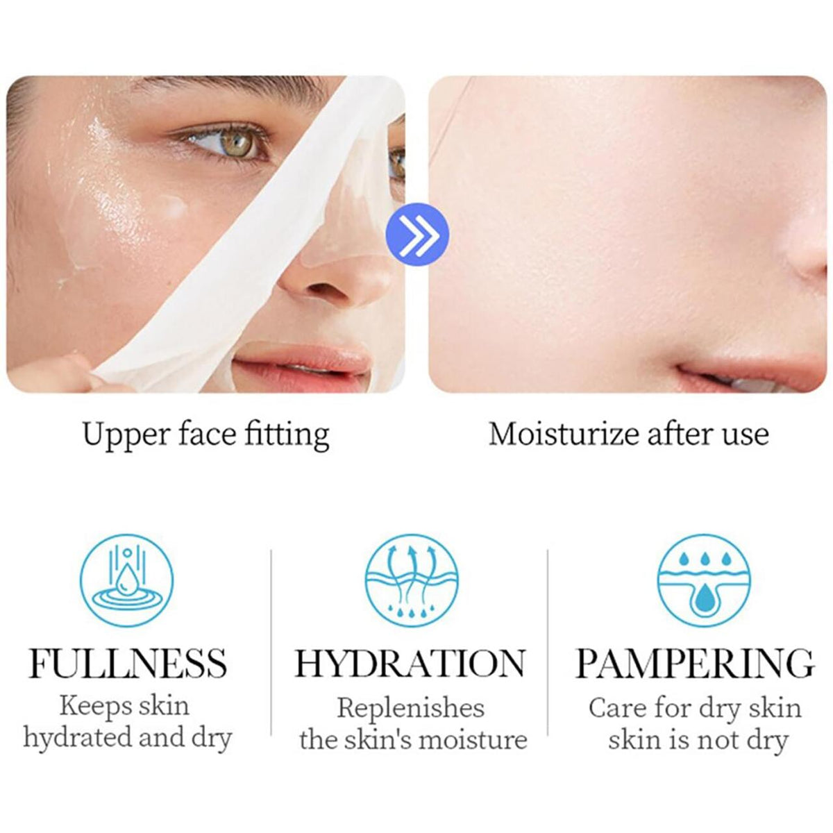 BIOAQUA Retinol Antioxidante – Mascarilla Facial 92%