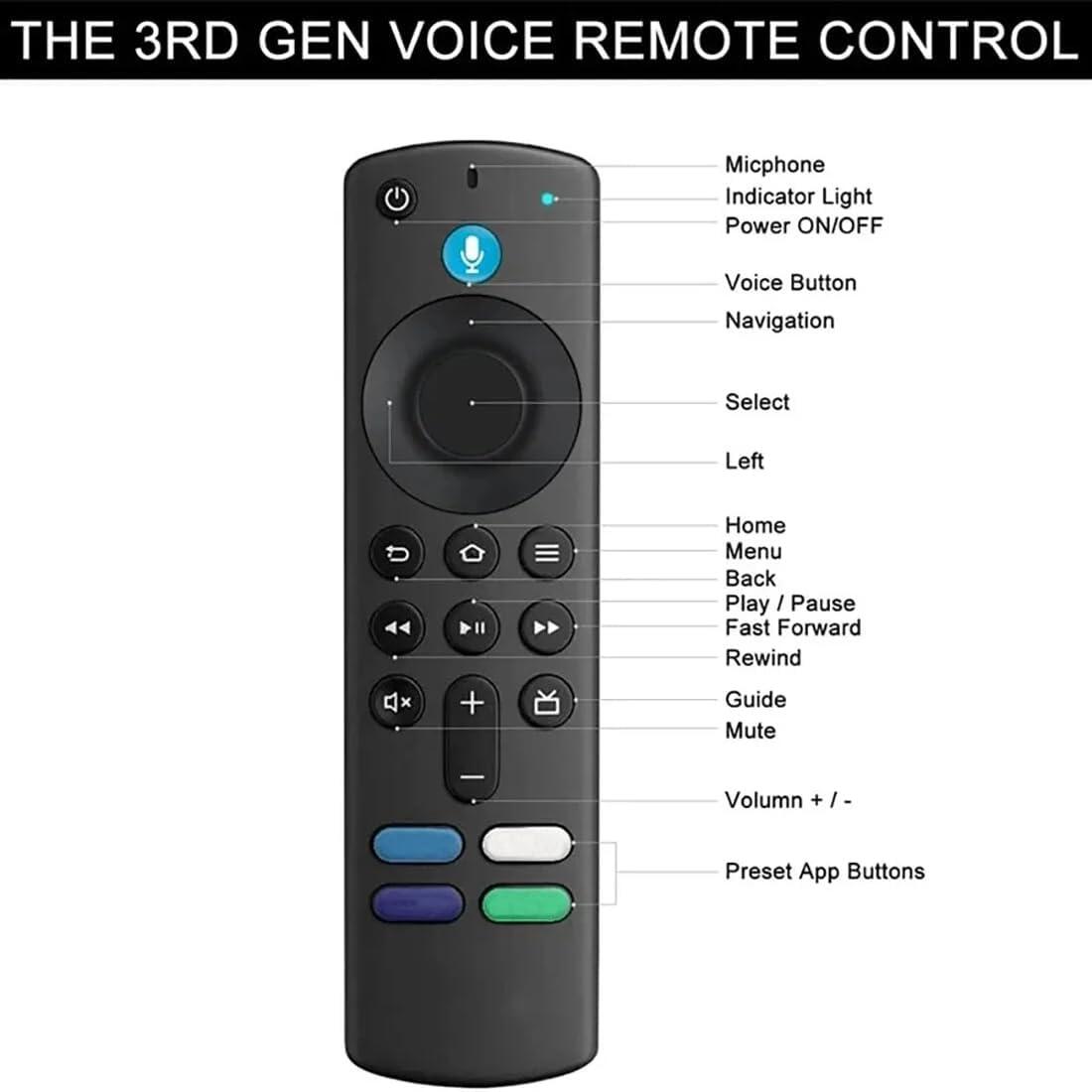 Mando a distancia con control de voz compatible con Amazon Fire TV Stick