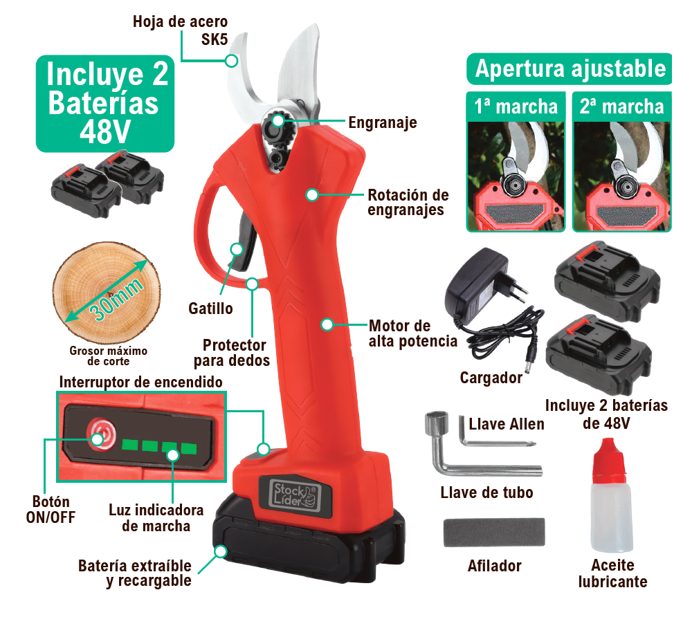 Tijeras para podar eléctricas