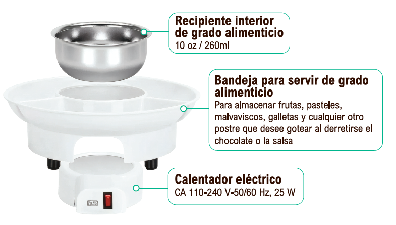 Máquina de fondue