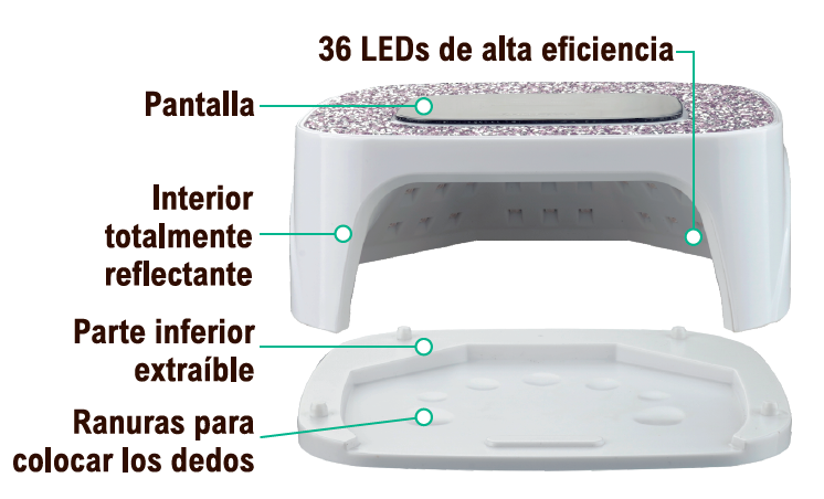 Secador de uñas 2 en 1 led/uv