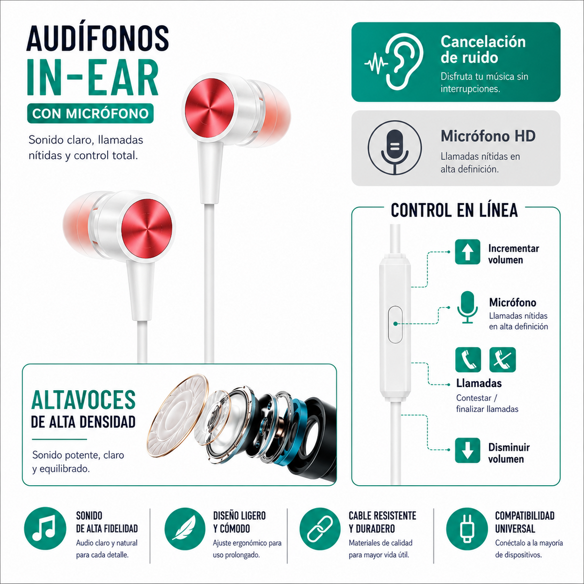 Auriculares con micrófono