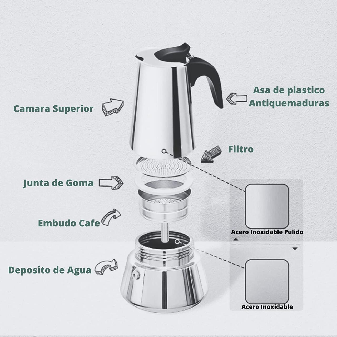 Cafetera Italiana De Acero Inoxidable 9 Tazas Inducción