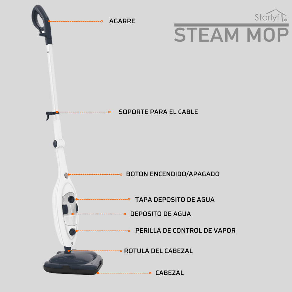Mopa a vapor multifunción