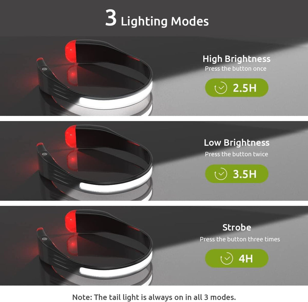 Linterna Headlamp para Correr TM G23