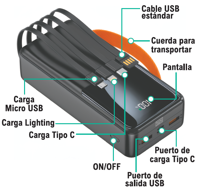 Powerbank carga rápida