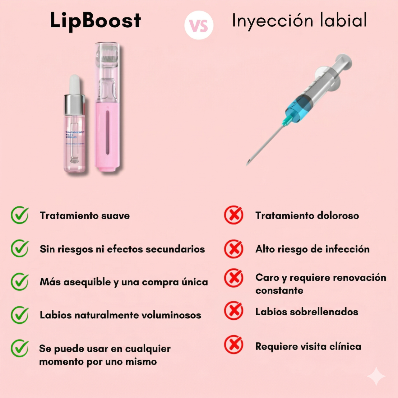 Lipboost Reafirmante Labios
