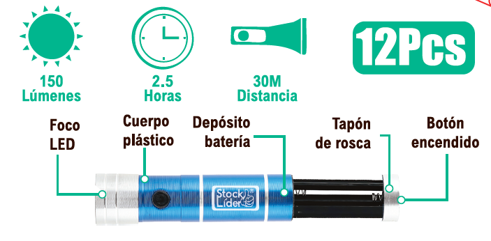 Linterna LED