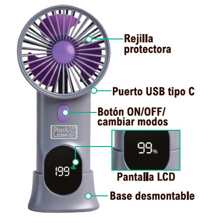 Ventilador portátil con base