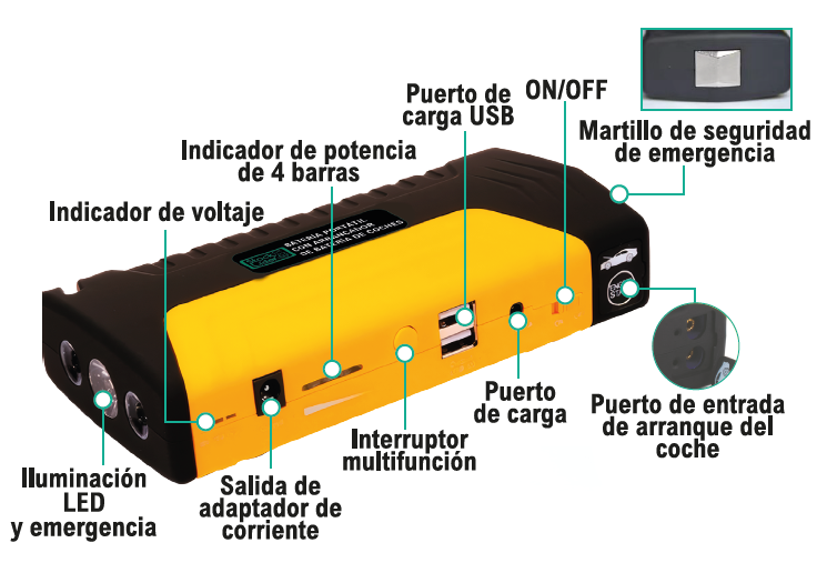 Arrancador para coches con compresor de aire
