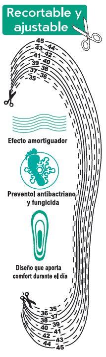 Plantillas recortables hombre