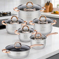 Batería de Cocina 12 Piezas, Juego de ollas en Acero Inoxidable con Tapas Apta para Todo Tipo de Cocinas Incluyendo Inducción