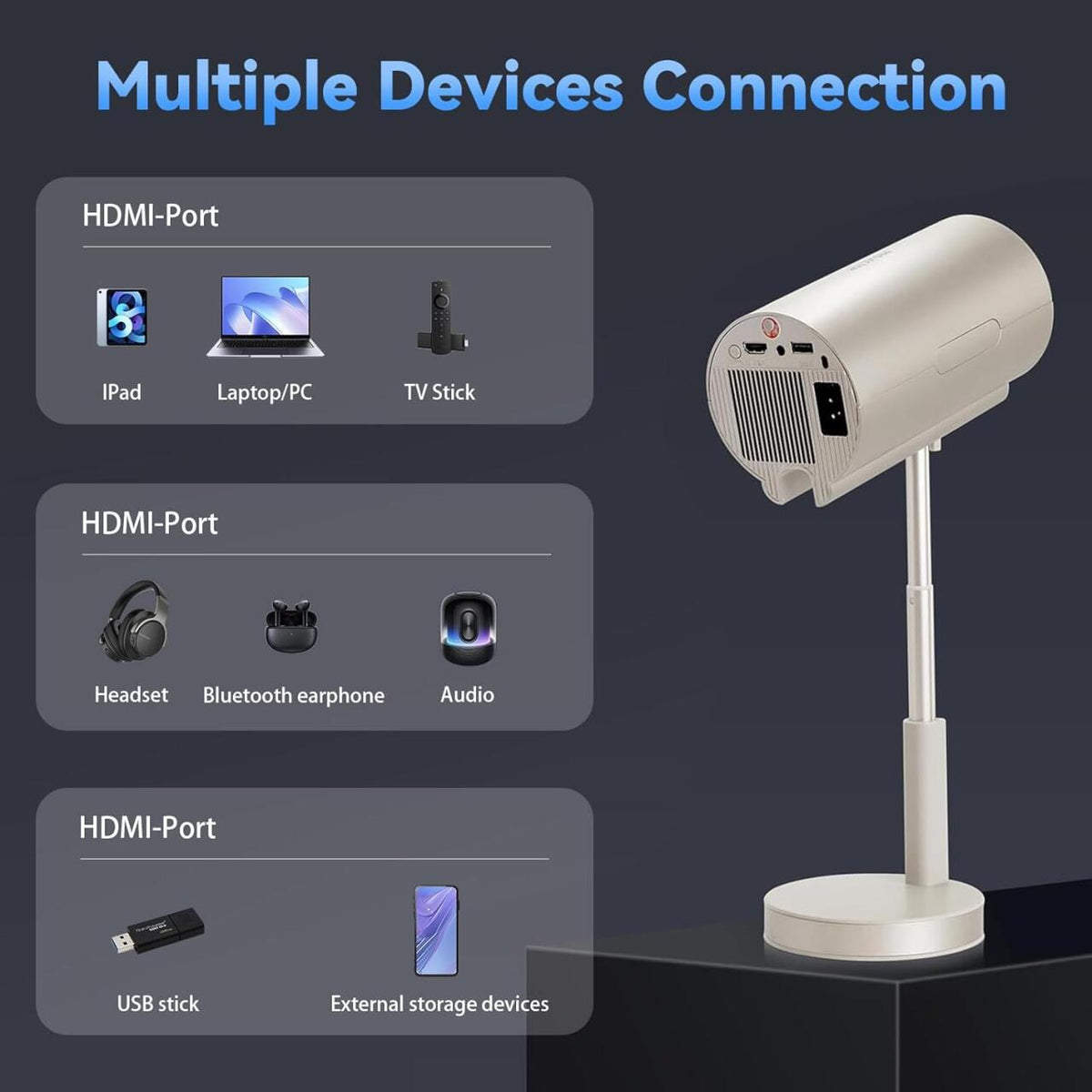 Proyector Inteligente Inalámbrico WiFi + Bluetooth con Cabezal Ajustable 90°