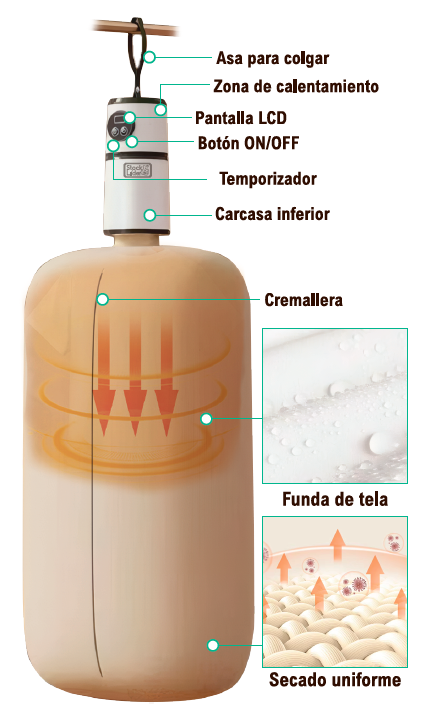 Secador eléctrico para ropa