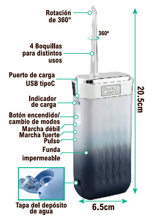 Irrigador dental