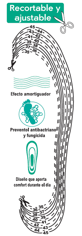 Plantillas recortables hombre