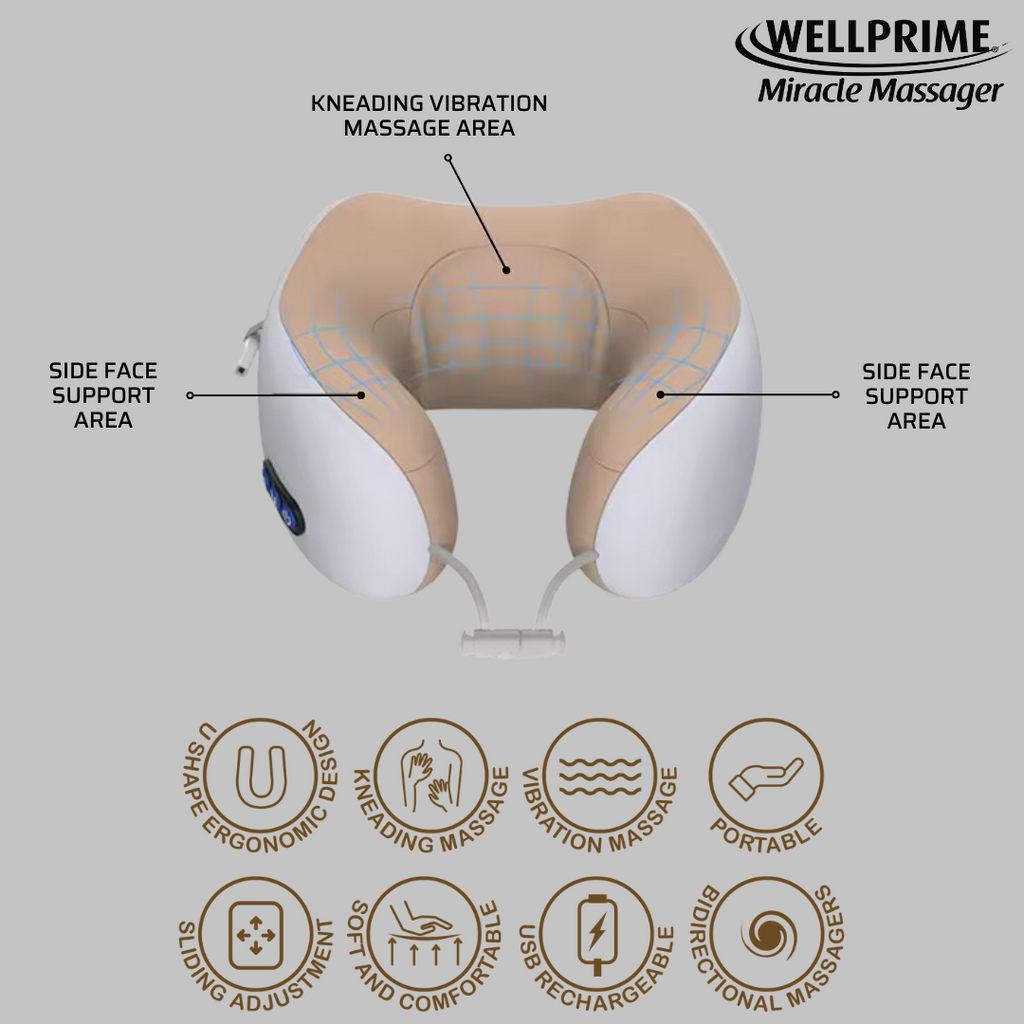 Masajeador Portátil e Inalámbrico para Cuello y Espalda con Efecto Calor