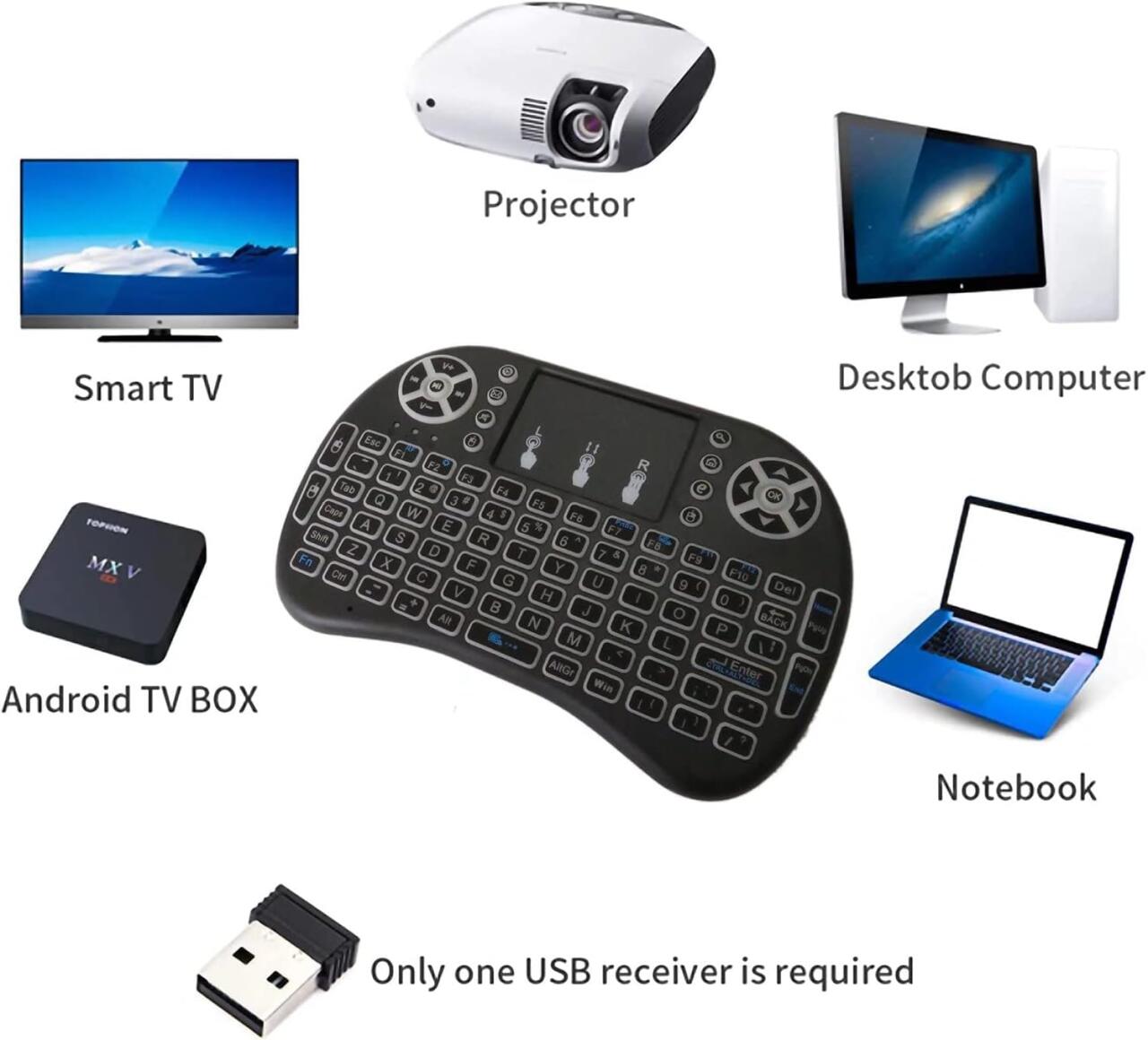 Teclado Inalámbrico con Panel Táctil Retroiluminado. Android/tv/pc