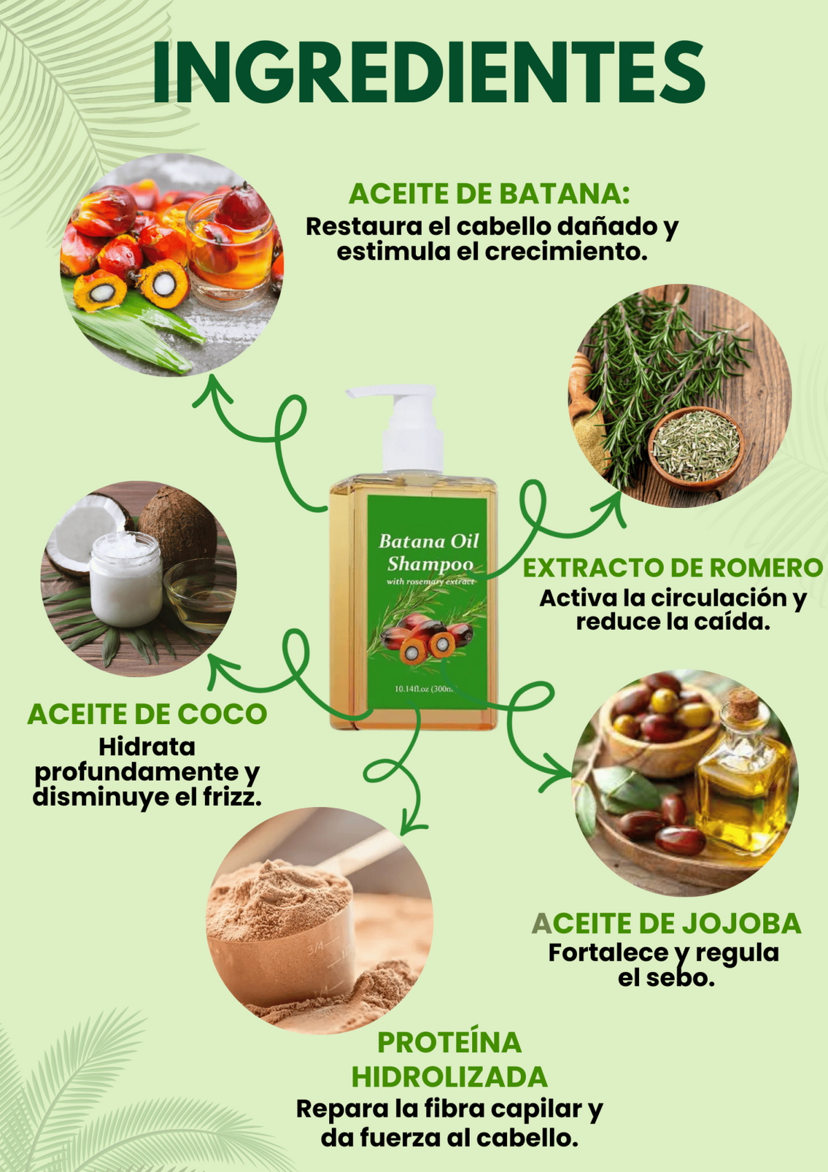 Champú Batana