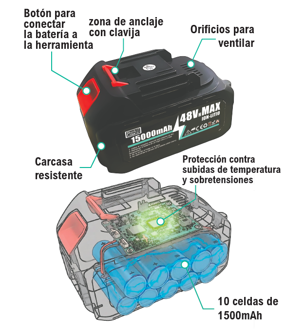 Batería recargable 48v