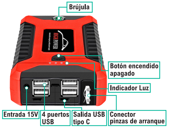 Arrancador de batería multifunción