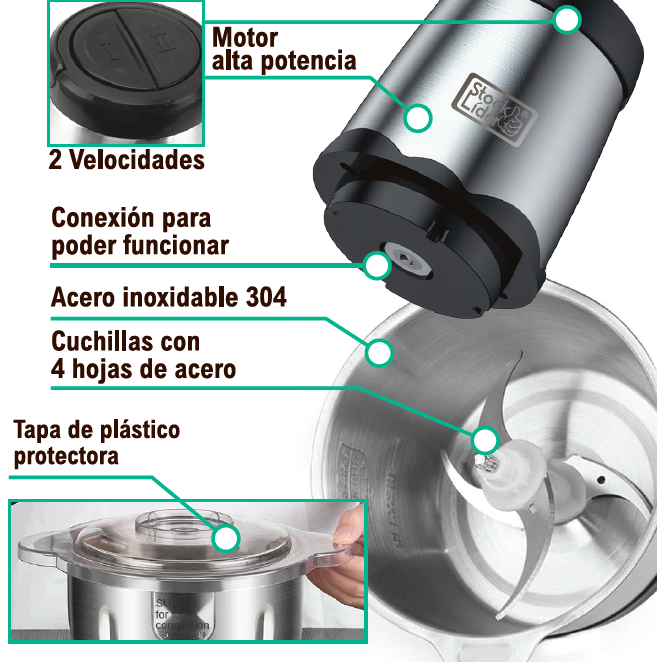 Picadora eléctrica