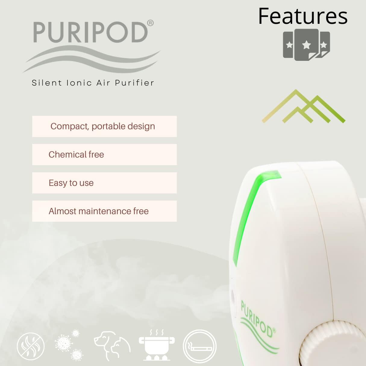 Purificador ionizador compacto