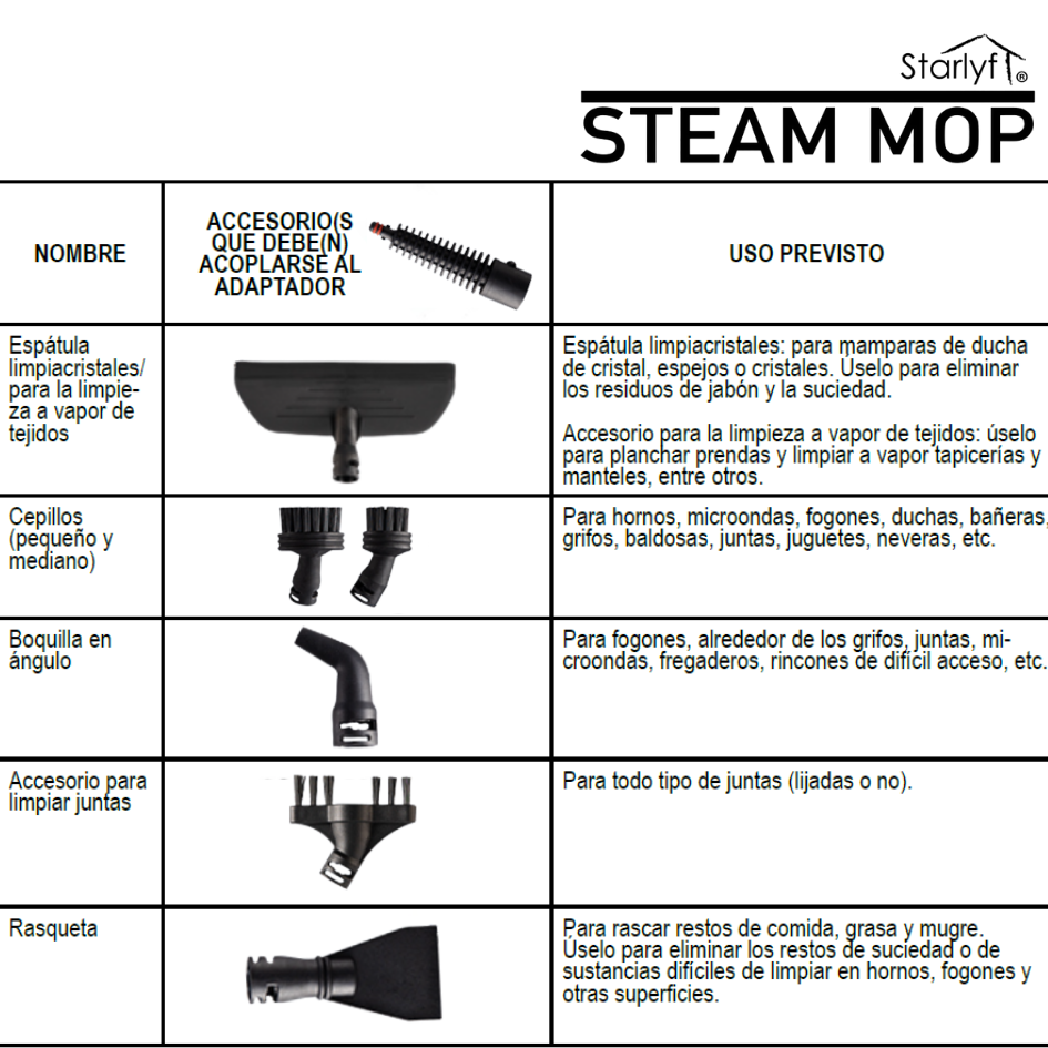 Mopa a vapor multifunción