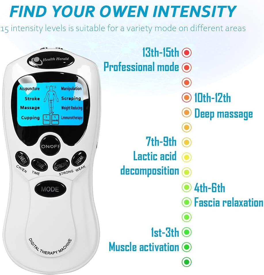 Electroestimulador Digital Portátil EMS