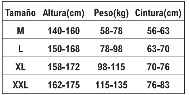 Faja lumbar