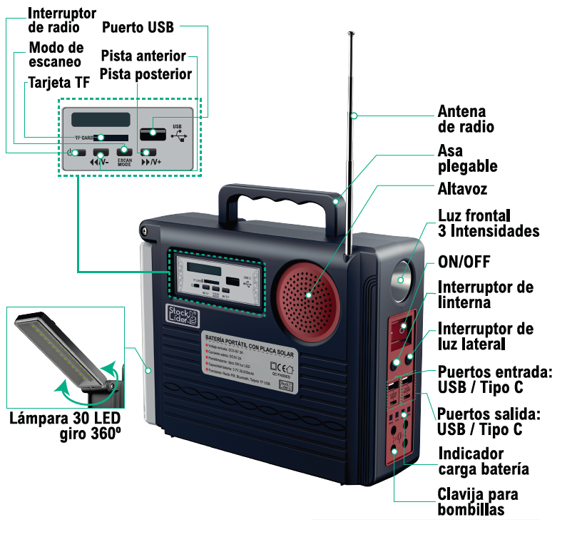 Batería portátil con placa solar
