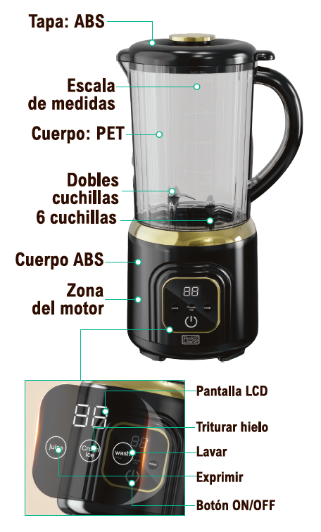 Batidora de vaso