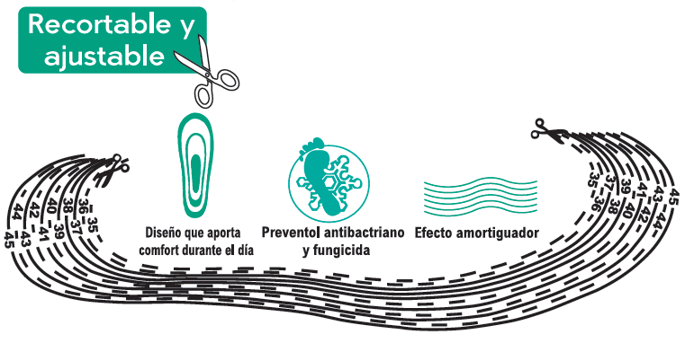 Plantillas infantiles