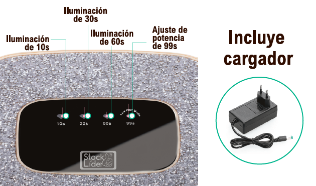 Secador de uñas 2 en 1 led/uv