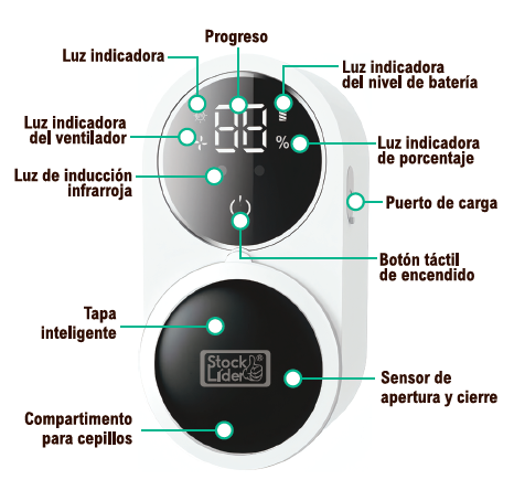 Soporte para cepillo de dientes con esterilizador