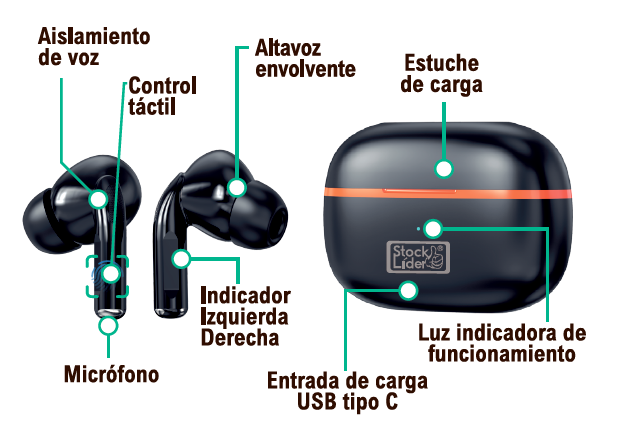 Auricular Traductor