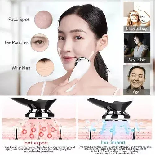 Masajeador facial antiarrugas