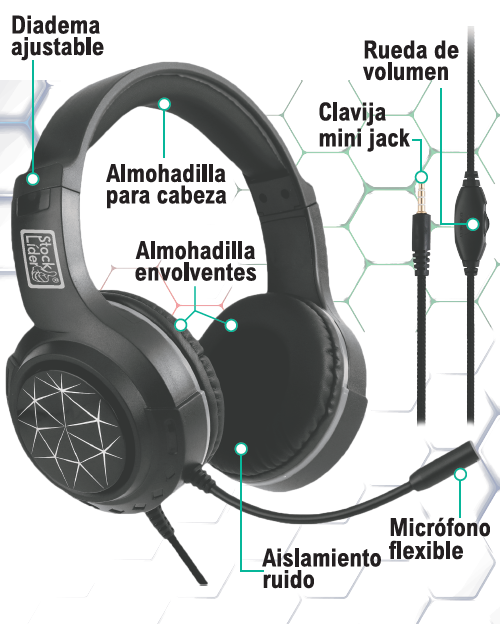 Auriculares gaming
