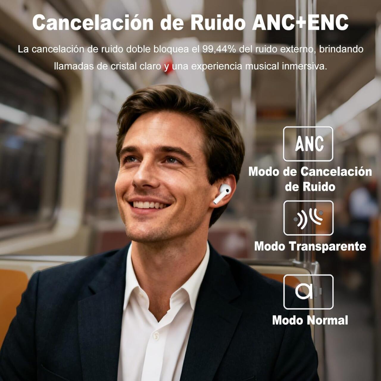 Auriculares Bluetooth 5,4 con Pantalla Táctil Cancelación de Ruido ANC+ENC, IPX7 Impermeables, Blanco