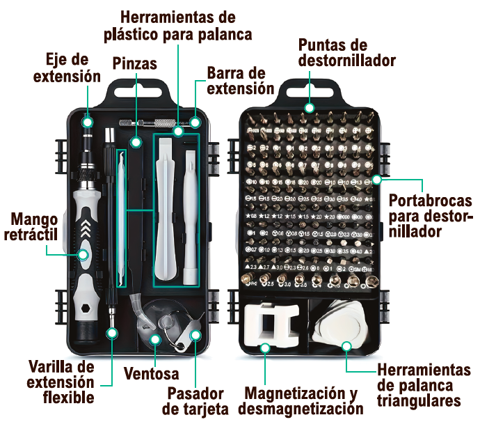 Estuche de destornilladores de precisión