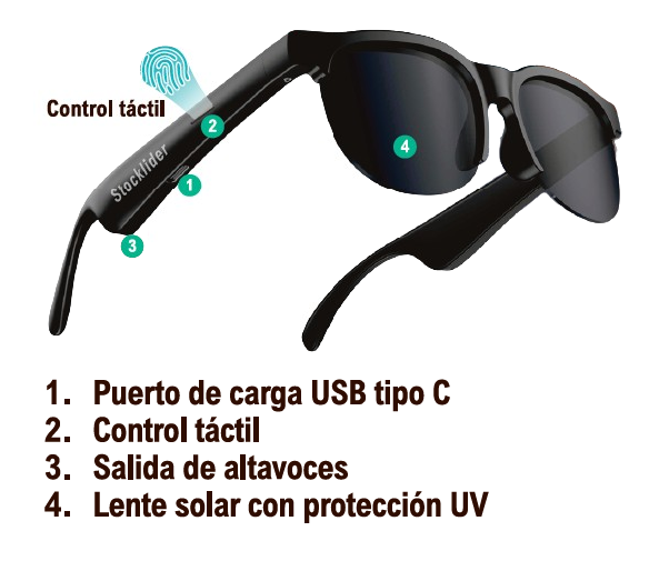 Gafas de Sol Inteligentes