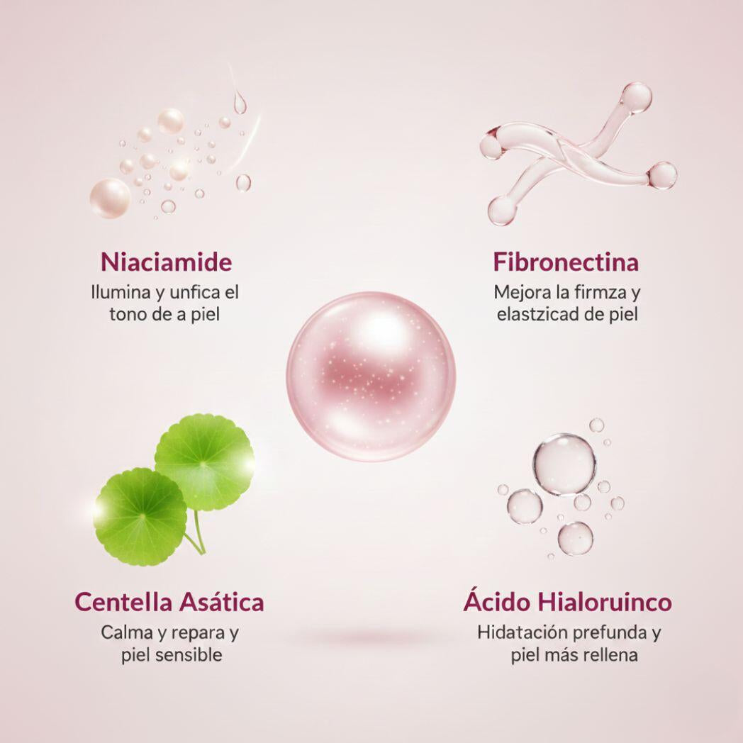 Crema Skin-care Koreano 2% Niacinamida Ácido Hialurónico (tipo Medicube)