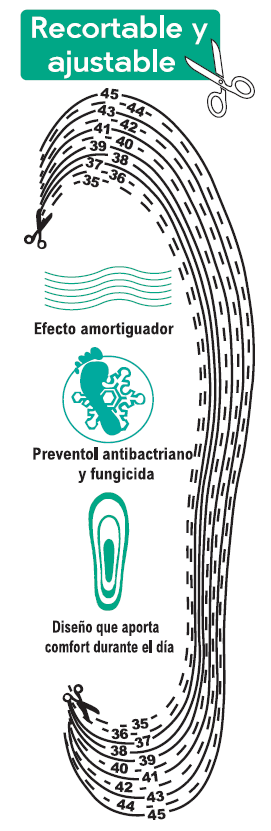 Plantillas recortables mujer